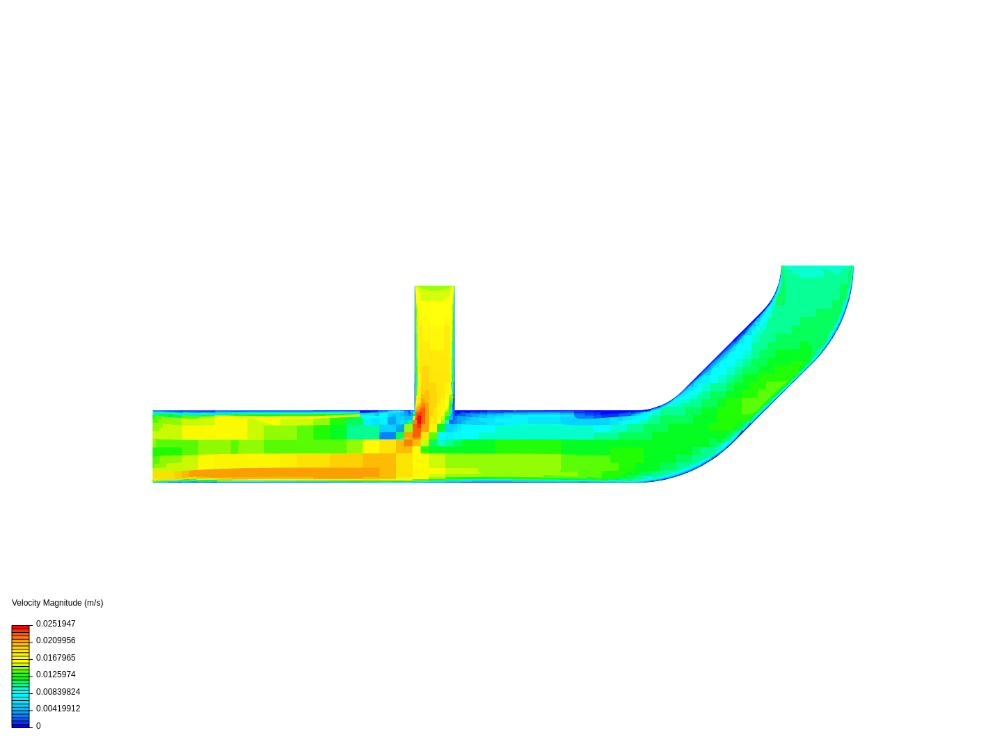 Laminar Flow Through a Pipe image