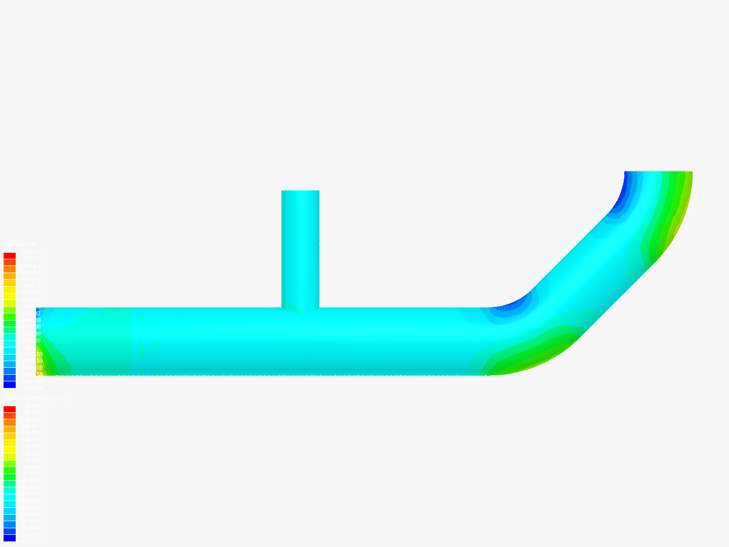 Tutorial 2: Pipe junction flow image