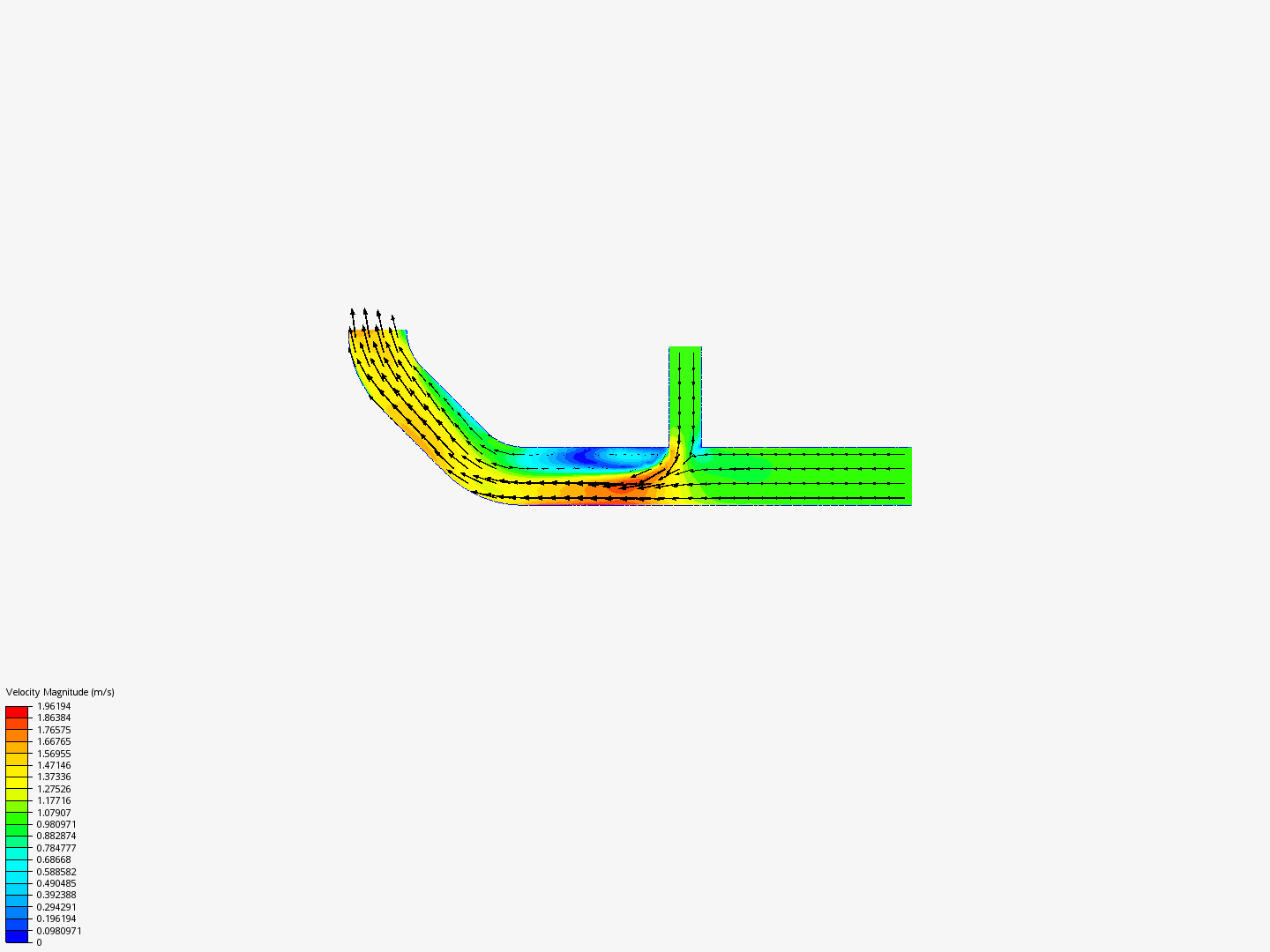 Tutorial 2: Pipe junction flow image