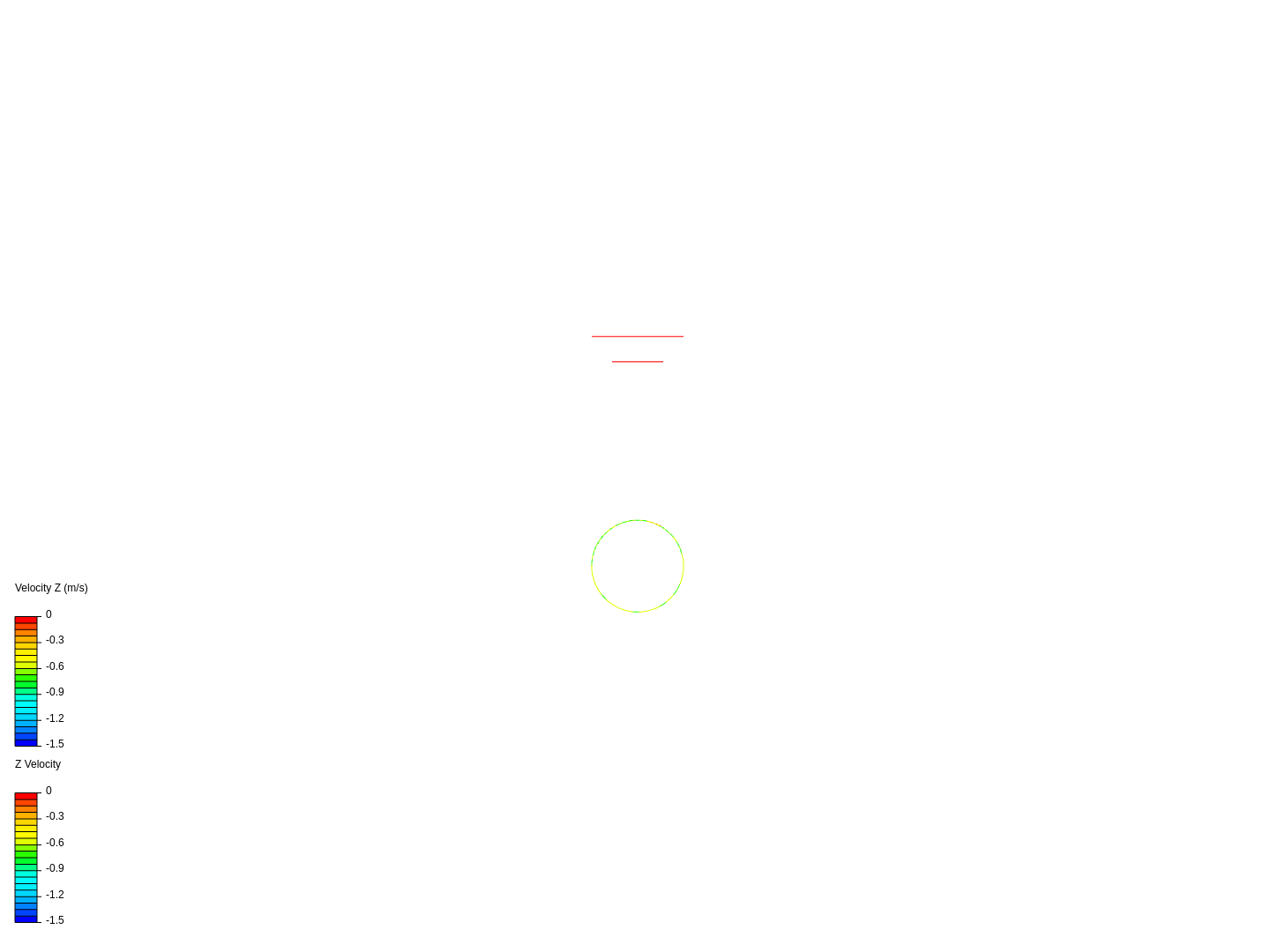 Tutorial 2: Pipe junction flow image