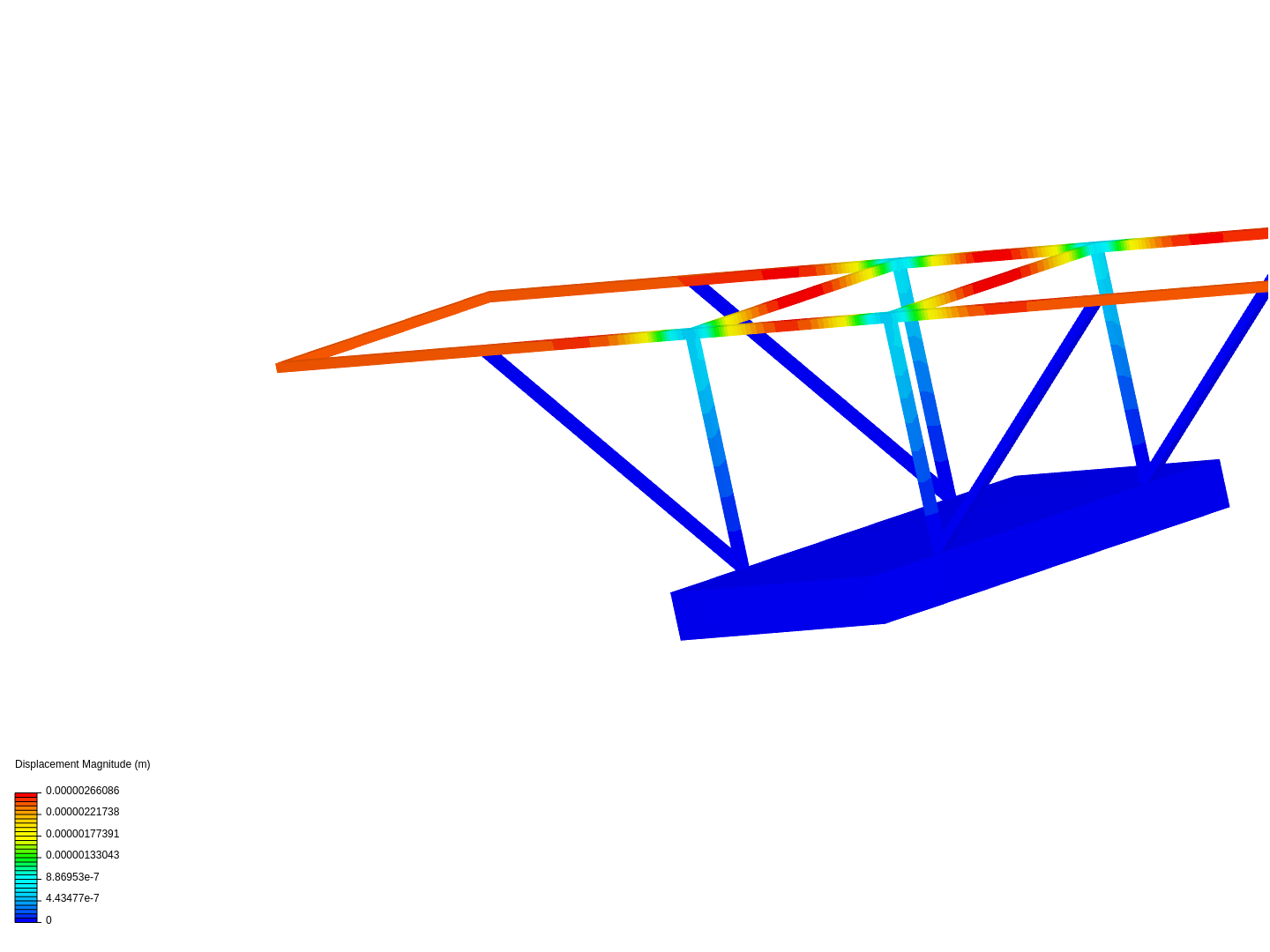 Double med flyttade image