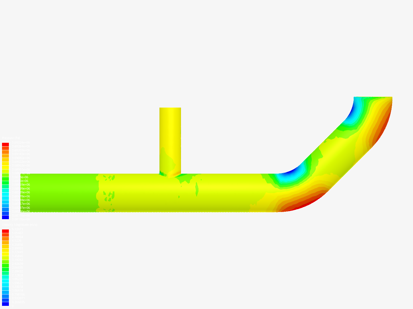 Tutorial 2: Pipe junction flow image