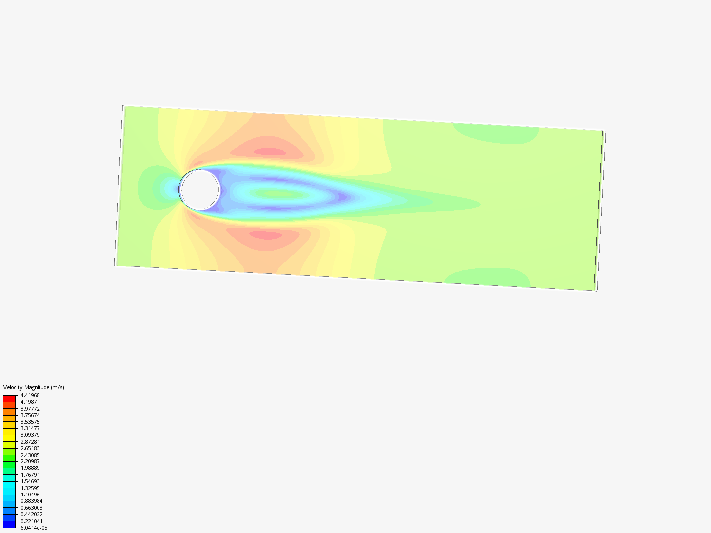 FDT_laminar_cylinder image