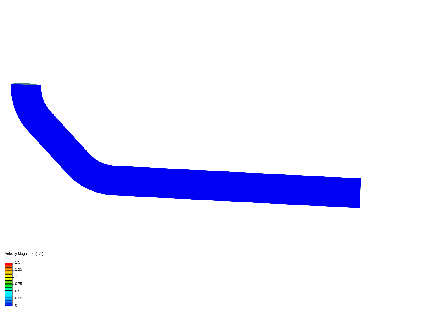 Tutorial 2: Pipe junction flow image