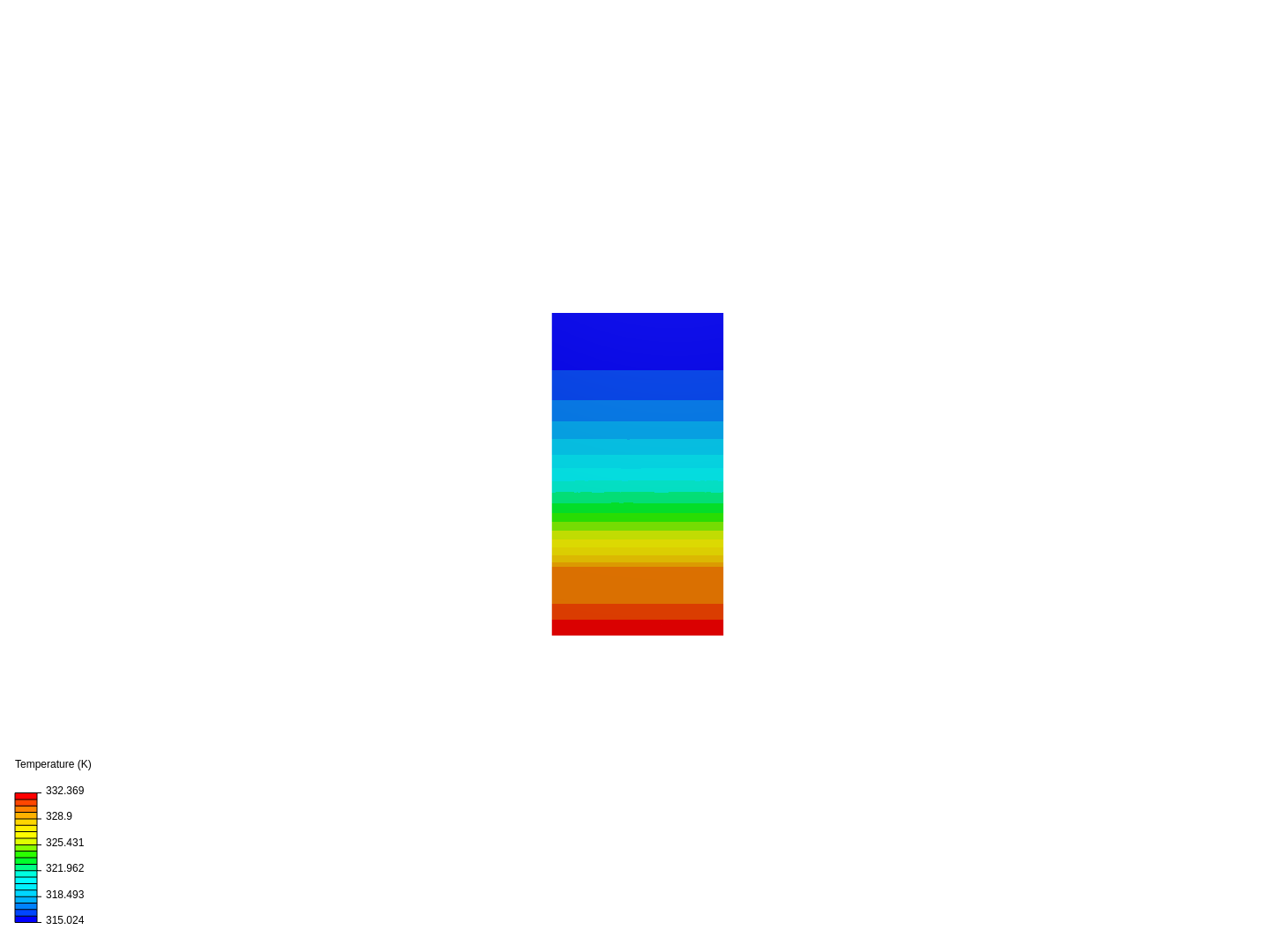 Thermal test 3 image