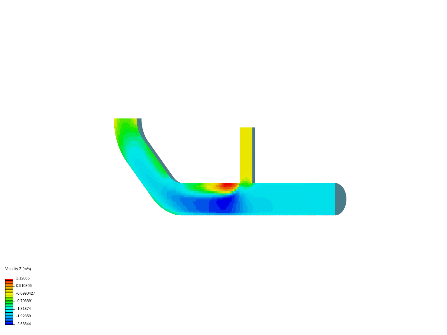 Tutorial 2: Pipe junction flow image