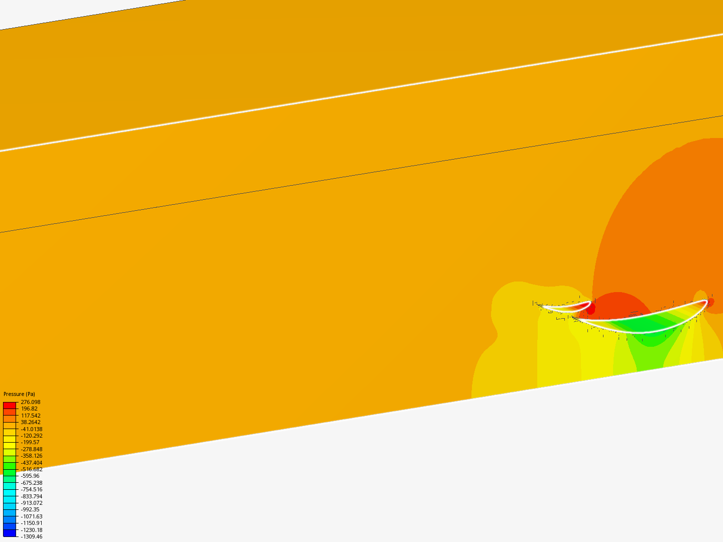 Front Wing Analysis image