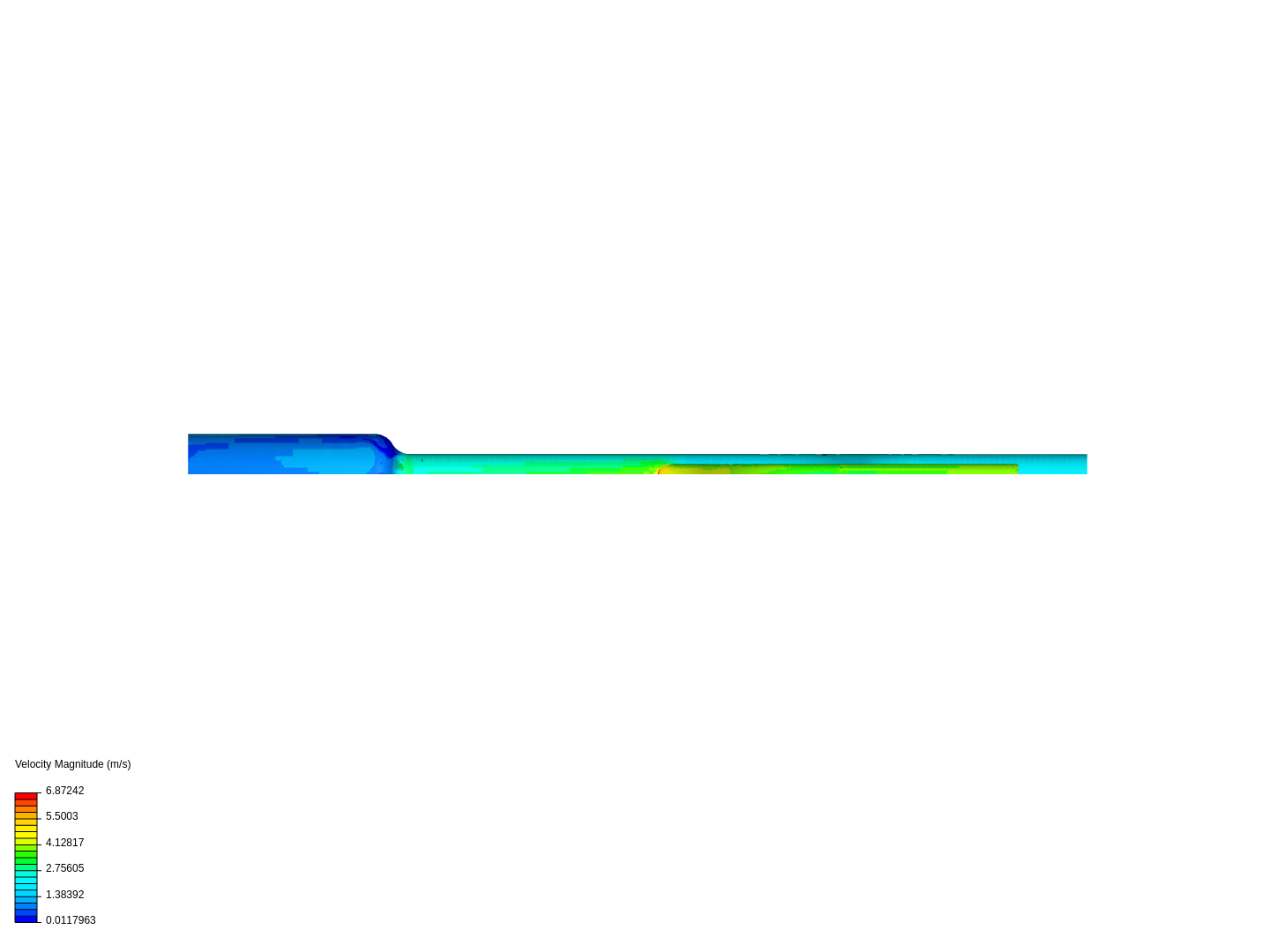 Incompressible water flow image