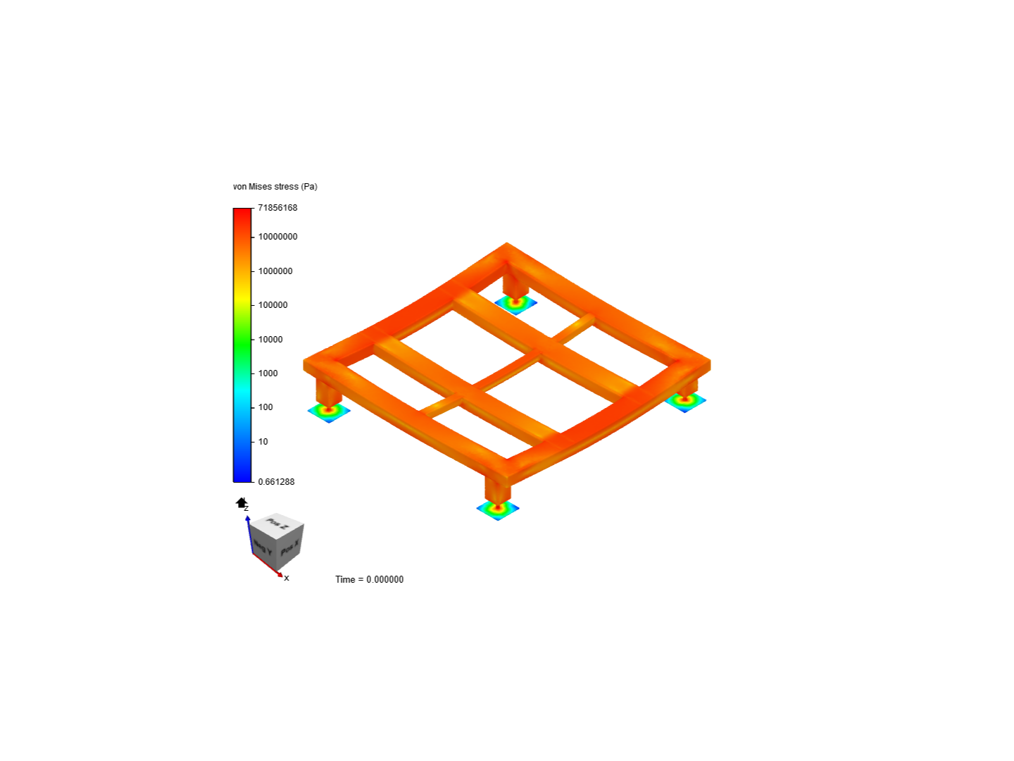 Base TSTG2 image