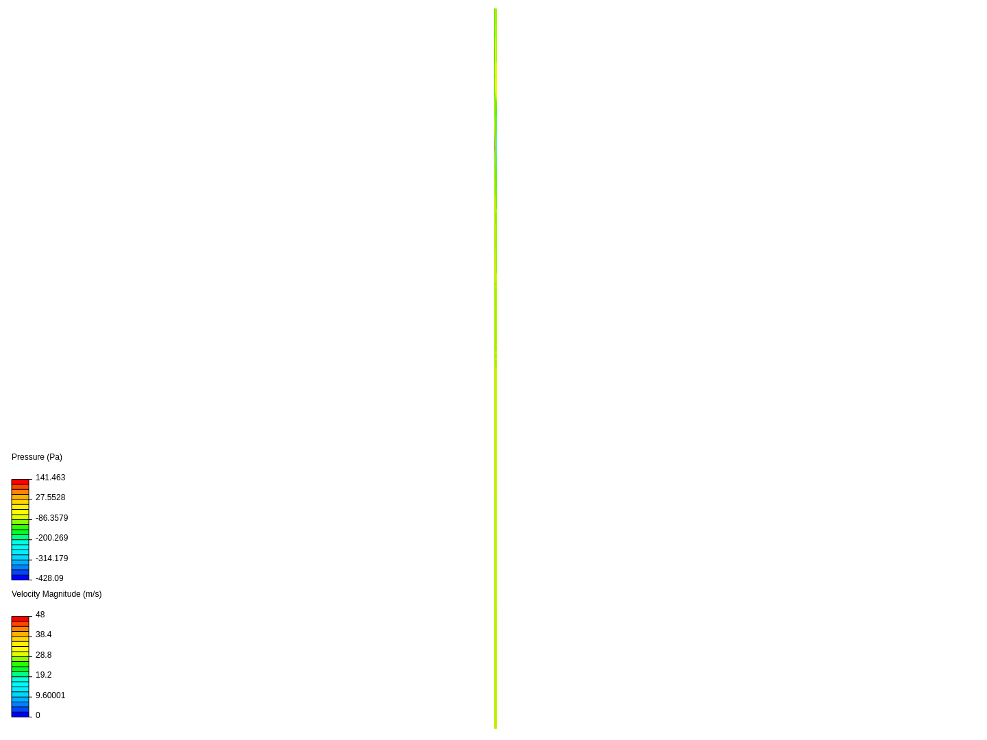 TUTORIALTURBULENTFLOW image