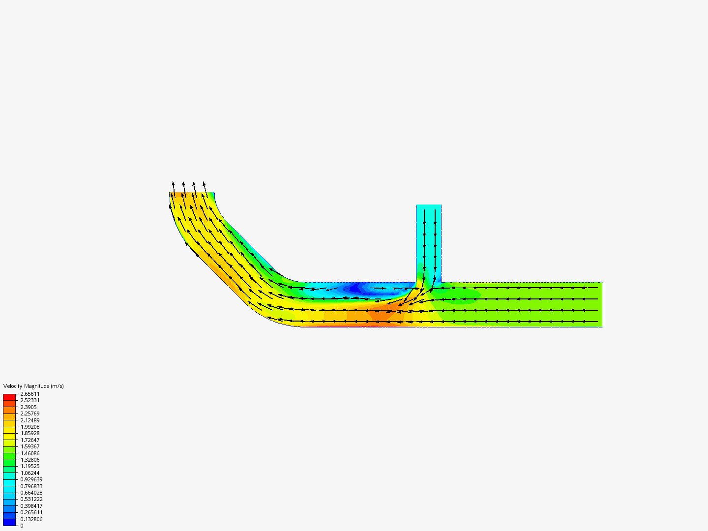 manupeke on SimScale | SimScale | Page 1