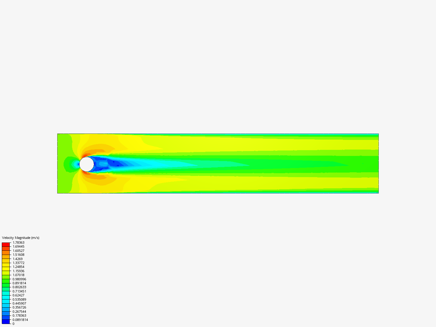 Cylinder Flow image