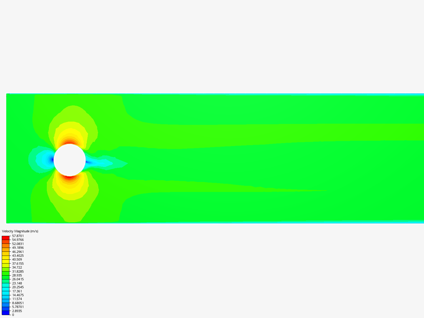 CFD exercise image