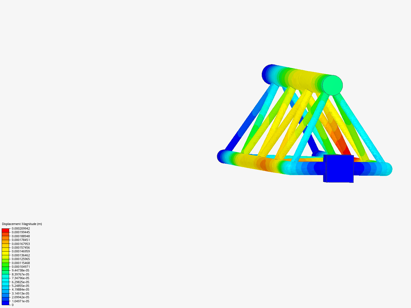 Tutorial - Linear static analysis of a crane image