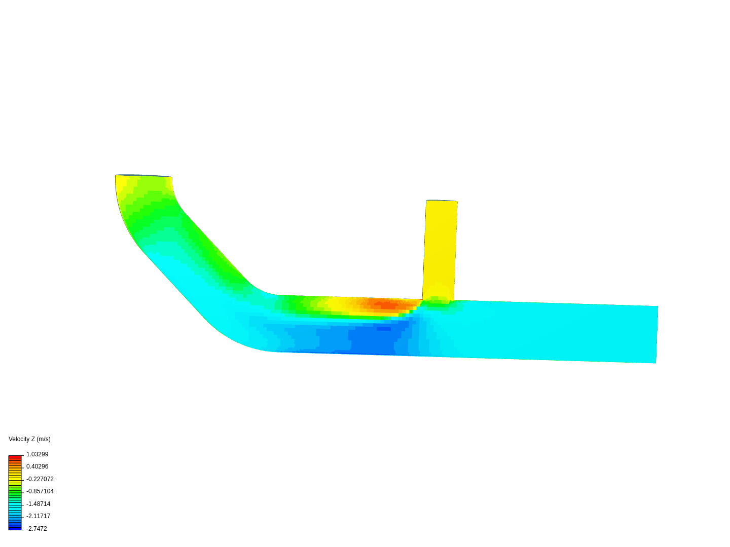 Tutorial 2: Pipe junction flow image