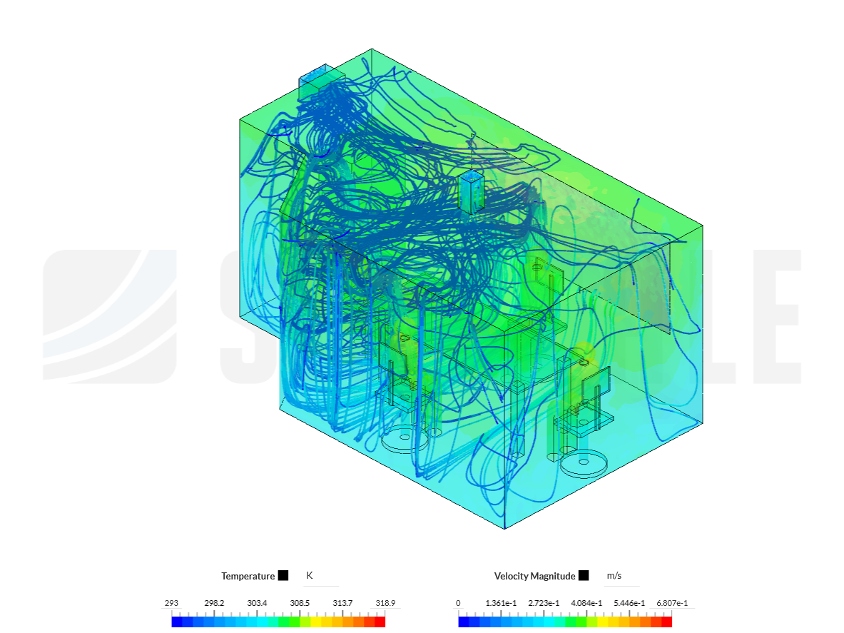 Meeting Room Thermal Comfort Analysis image