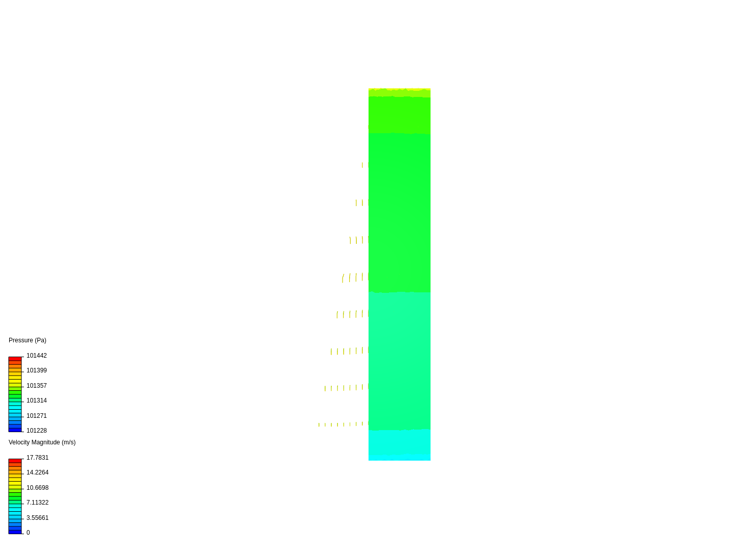 Tutorial: Compressible Flow Around a Wing image