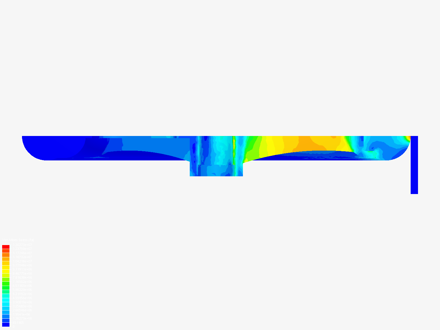 Tutorial: Nonlinear Analysis of a Wheel image