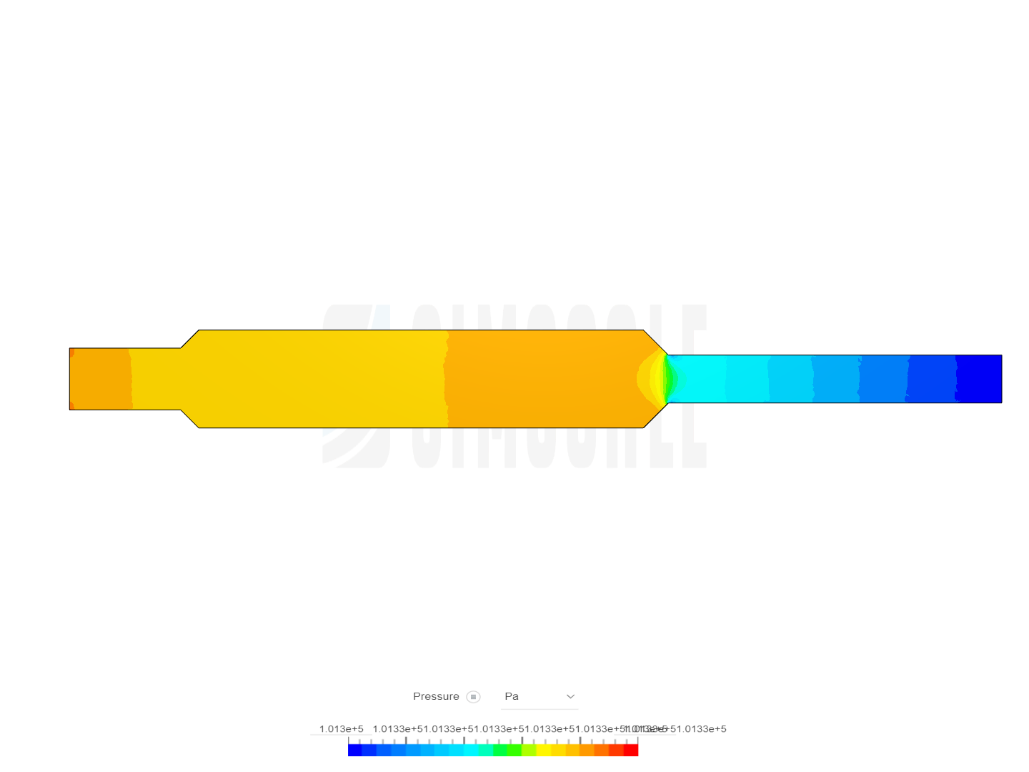 Sonar- image