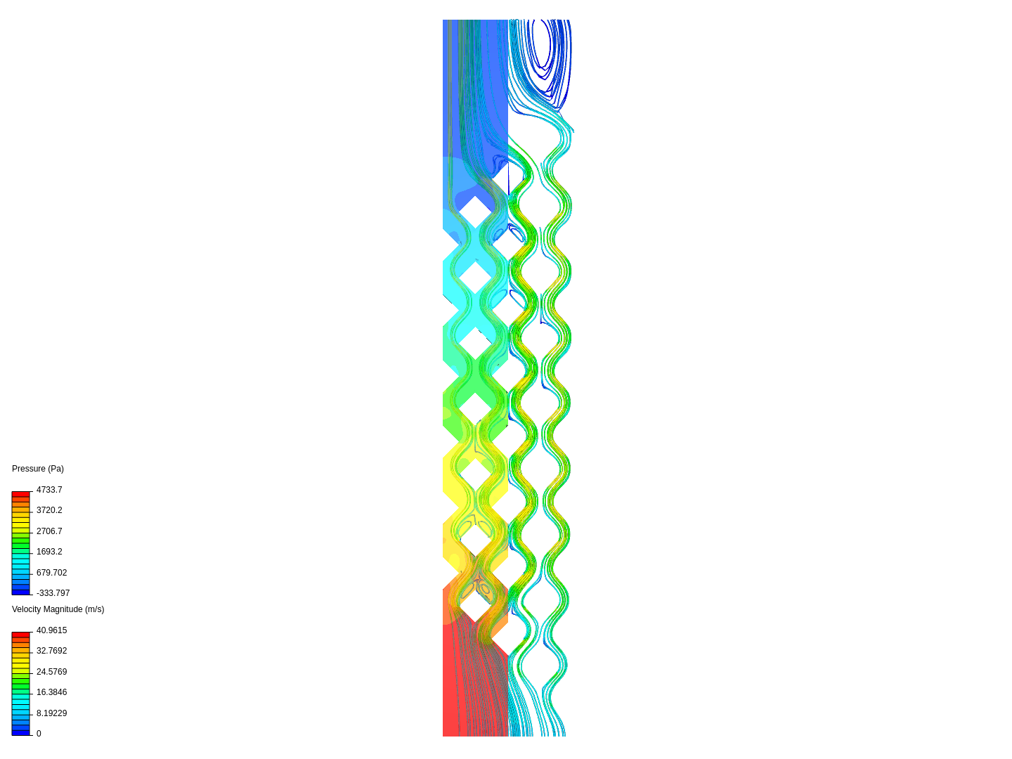 Flow through grid - acoustic and turbulence image