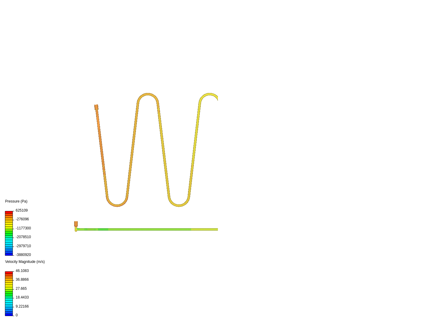 Pipe fluide dynamics simulation image