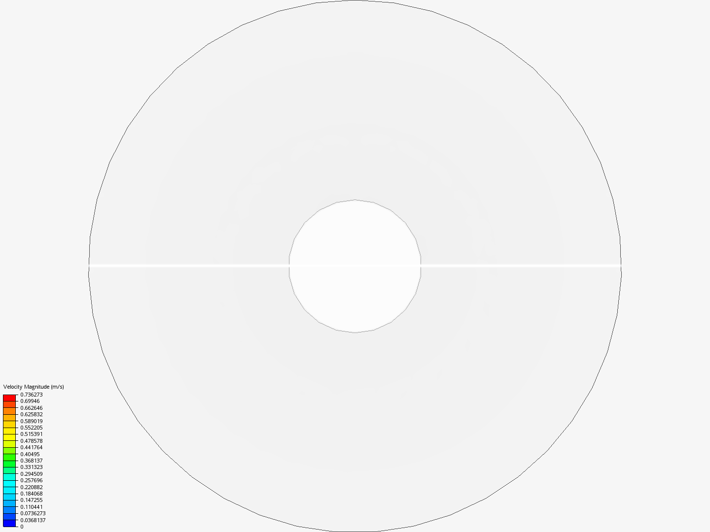 flowtest groot image