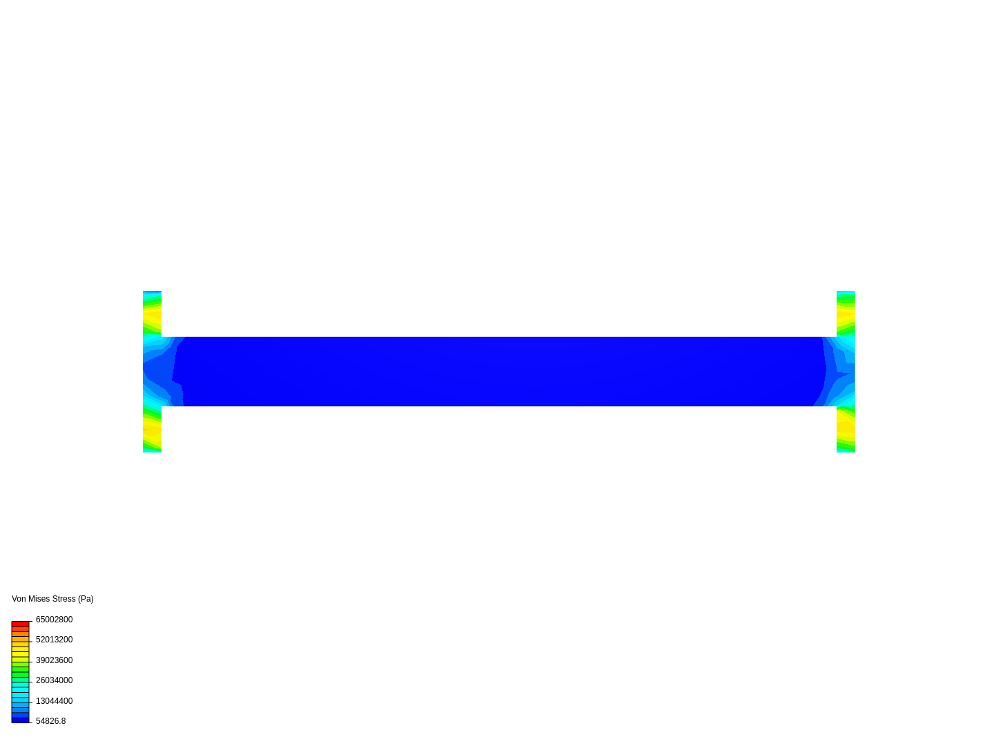 side support image