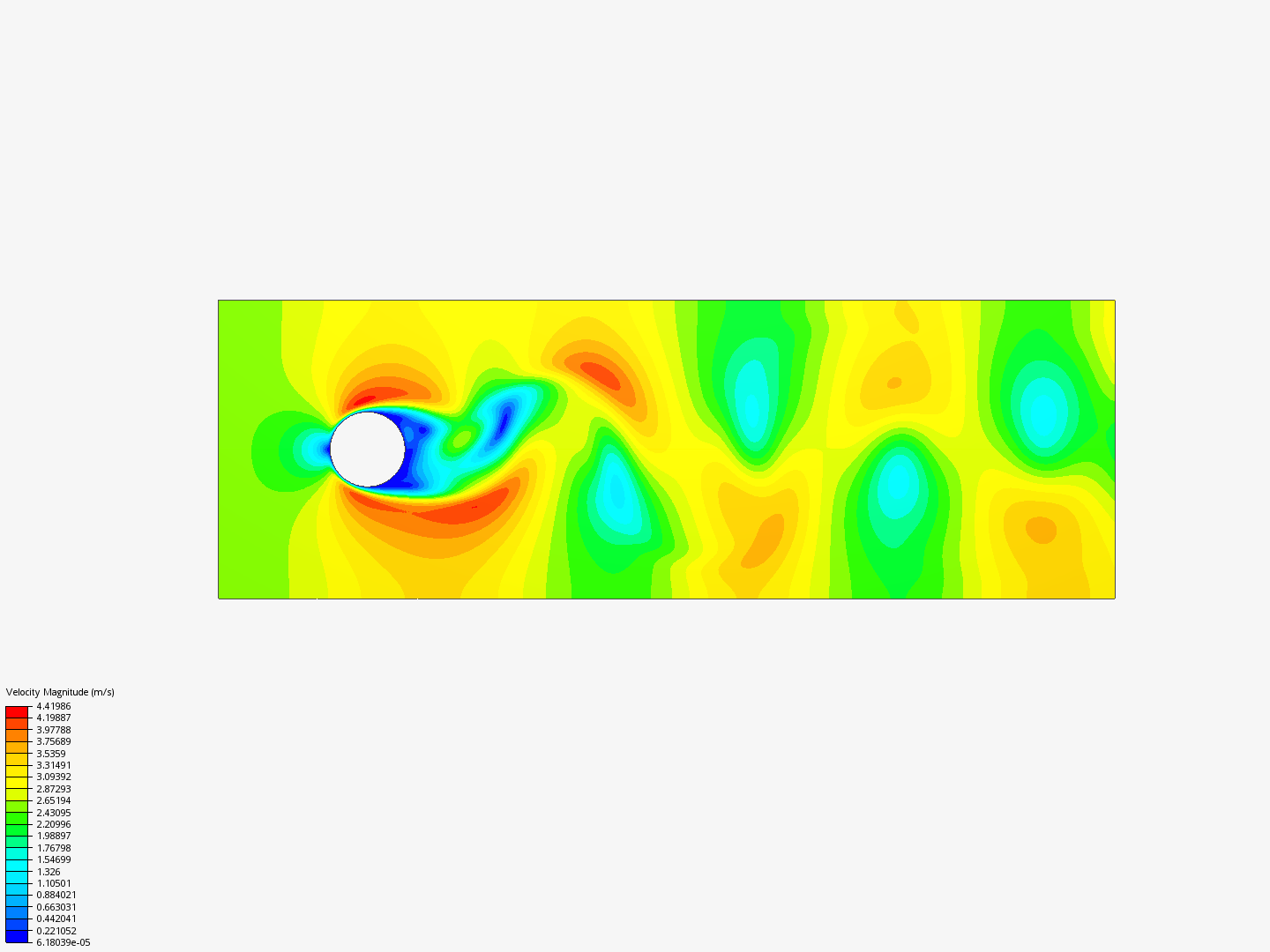 FDT_laminar_cylinder image