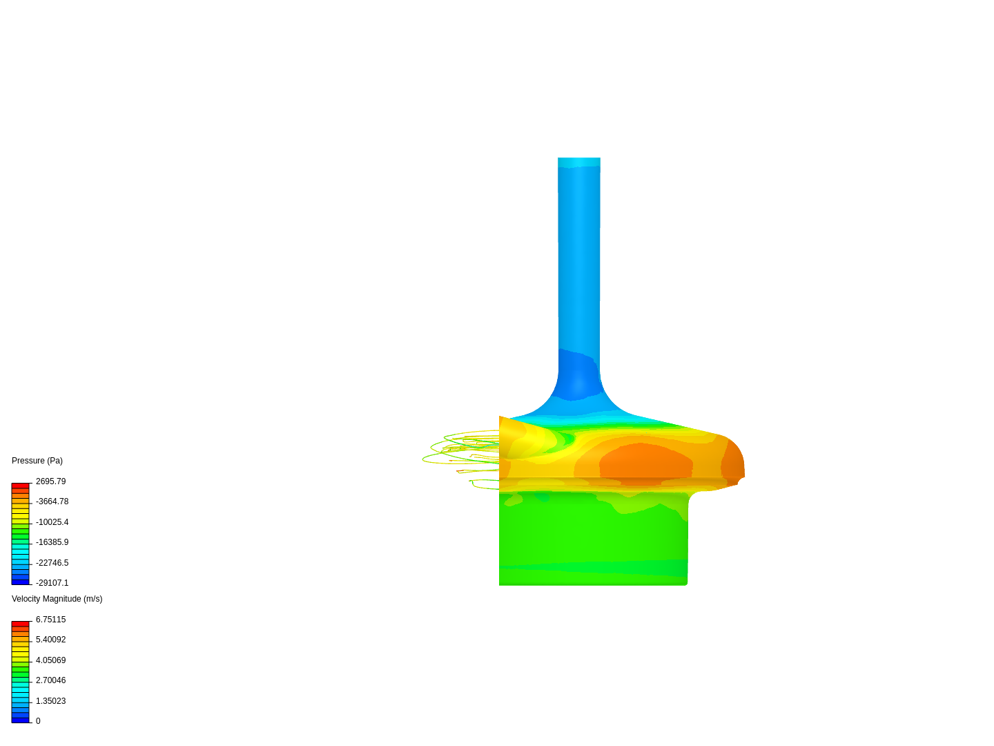 cent pump ped 2 image