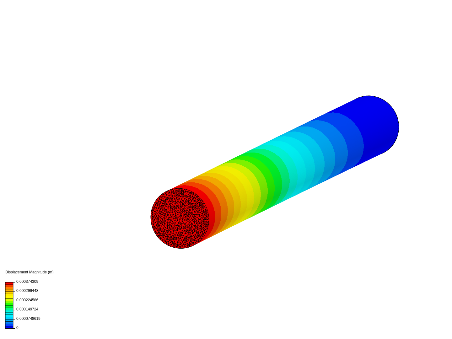 Rod Deflection image