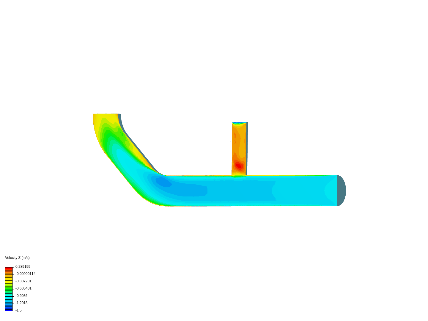 Tutorial 2: Pipe junction flow image