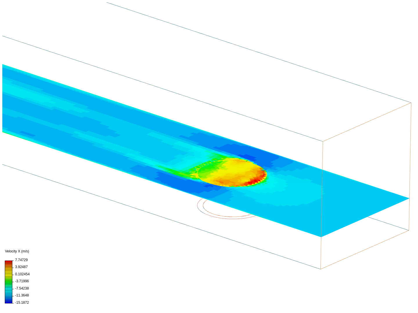 cylinder wind image