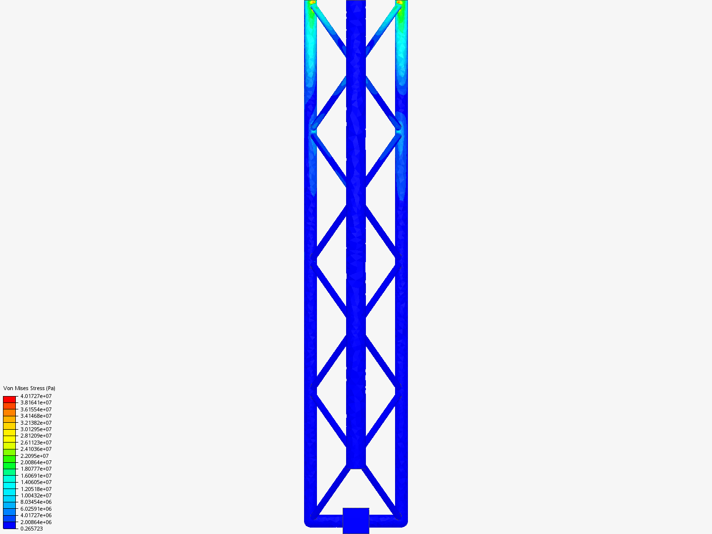 Tutorial 1: Connecting rod stress analysis image