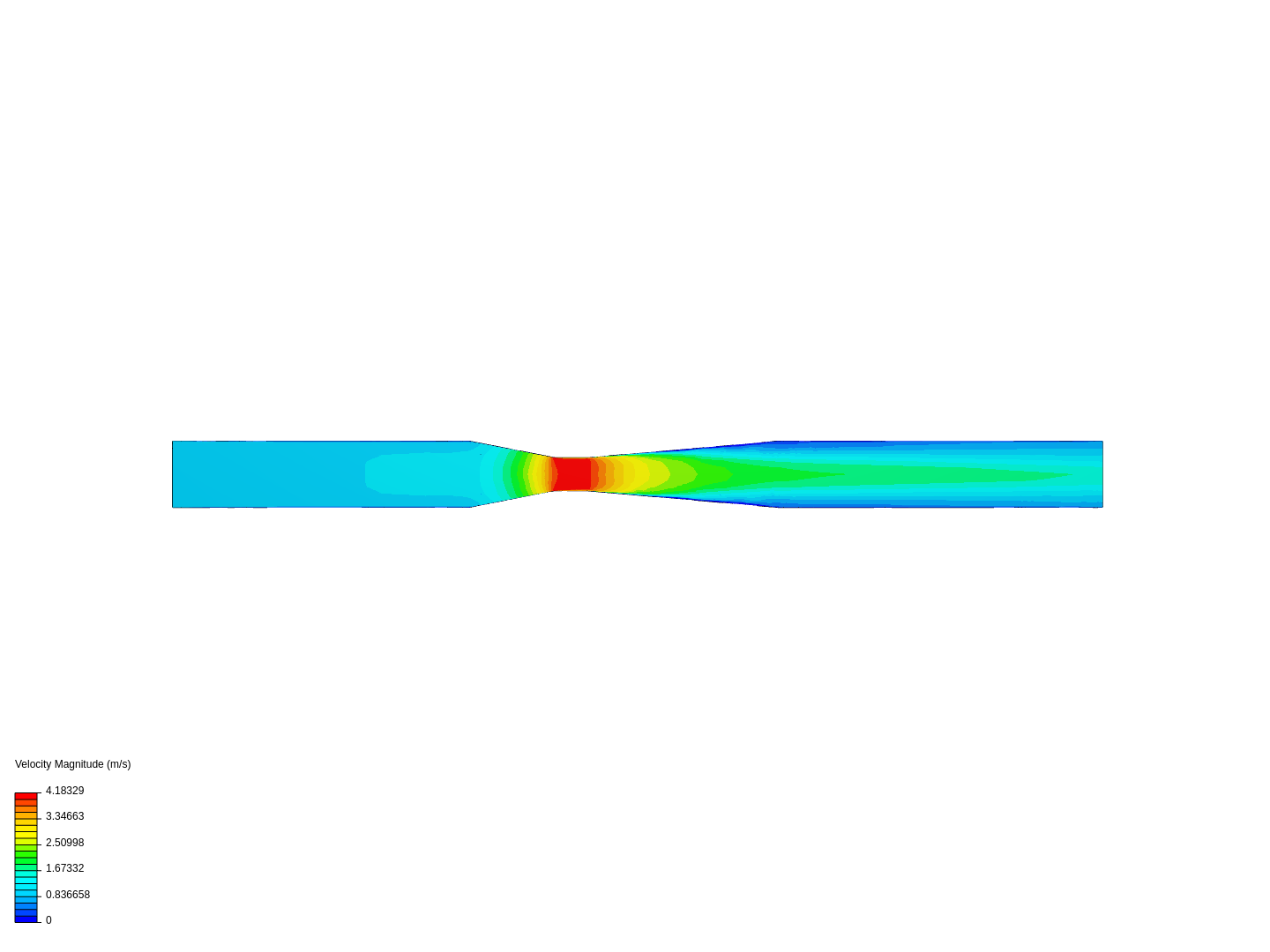 bernoulli image