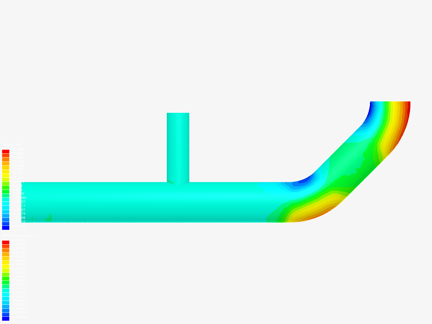 Tutorial 2: Pipe junction flow image