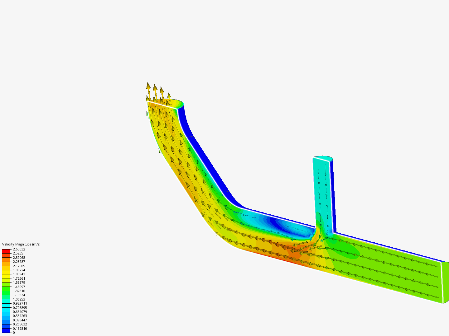 Tutorial 2: Pipe junction flow image