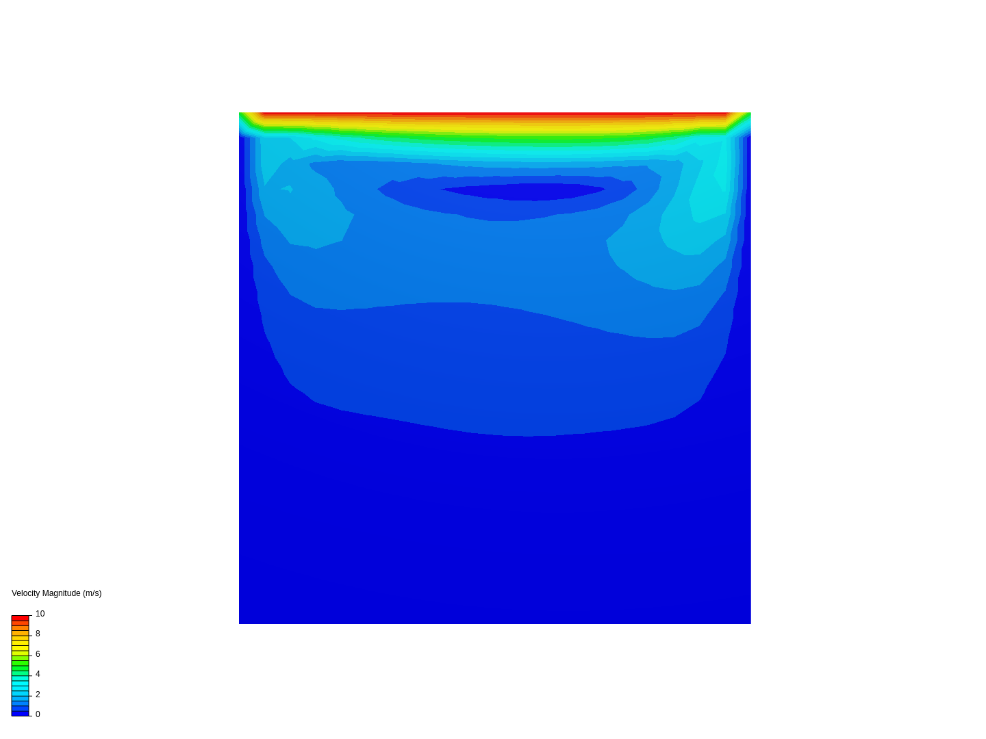 Cabity Problem VLA image