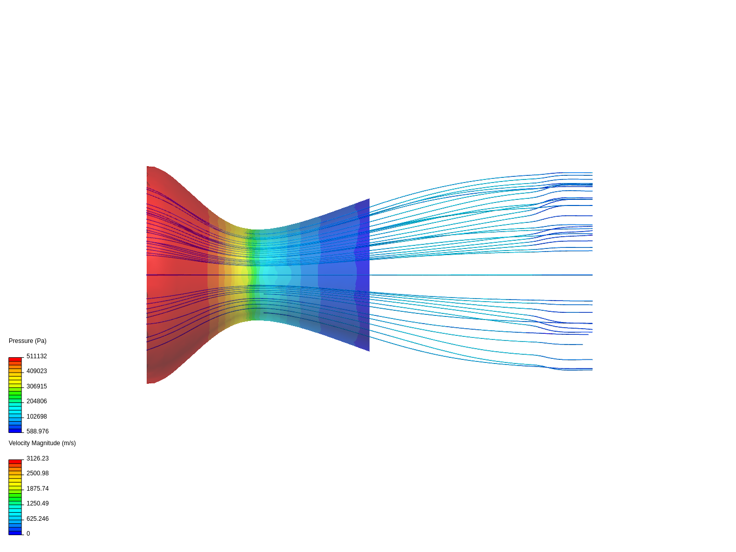 Compressible flow with CFD image