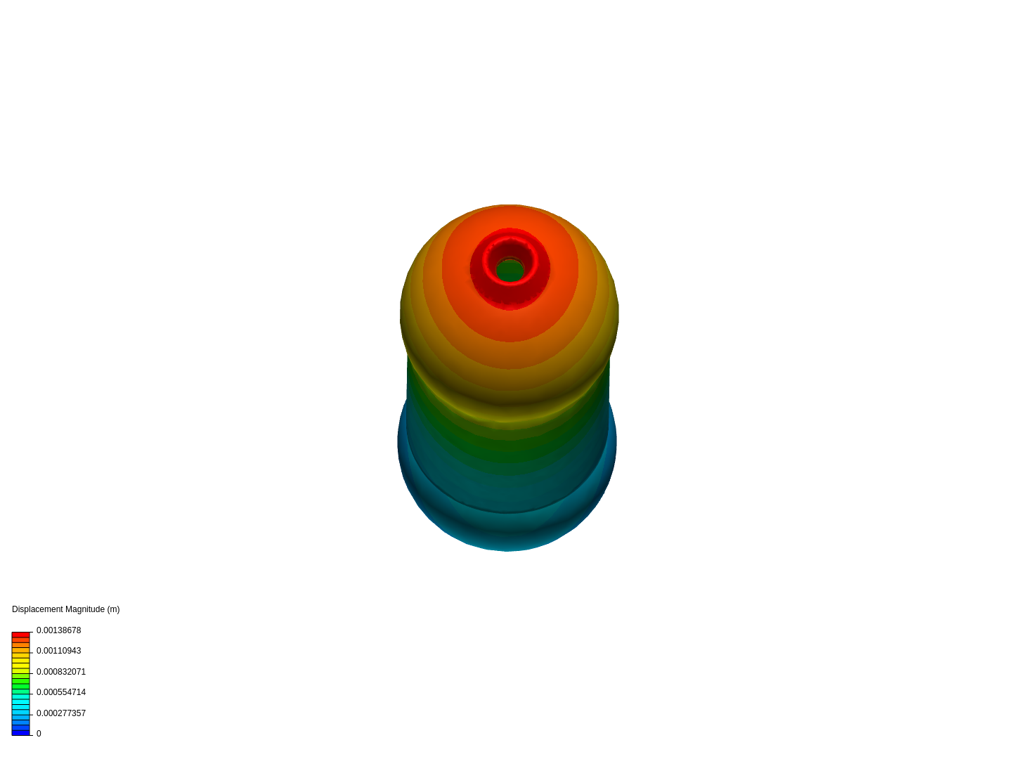 sphere joint image