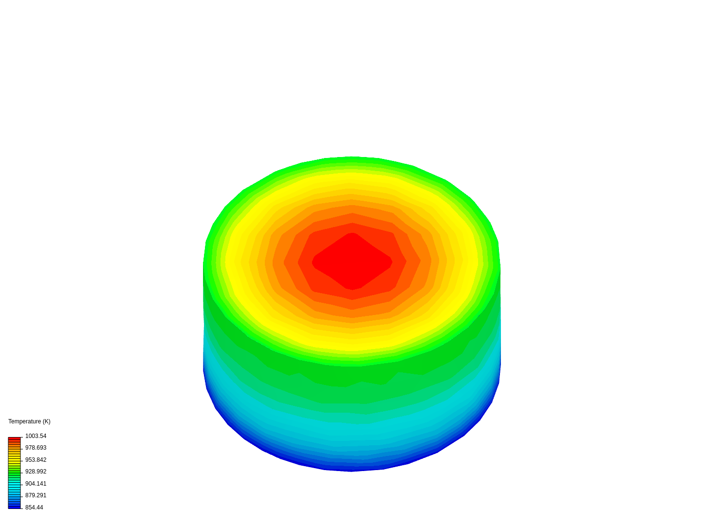 Quenching Process image