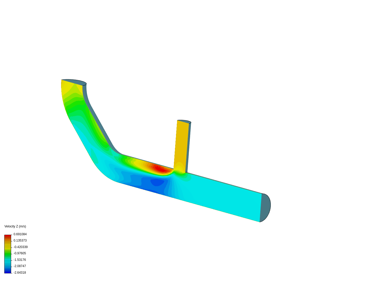 Tutorial 2: Pipe junction flow image