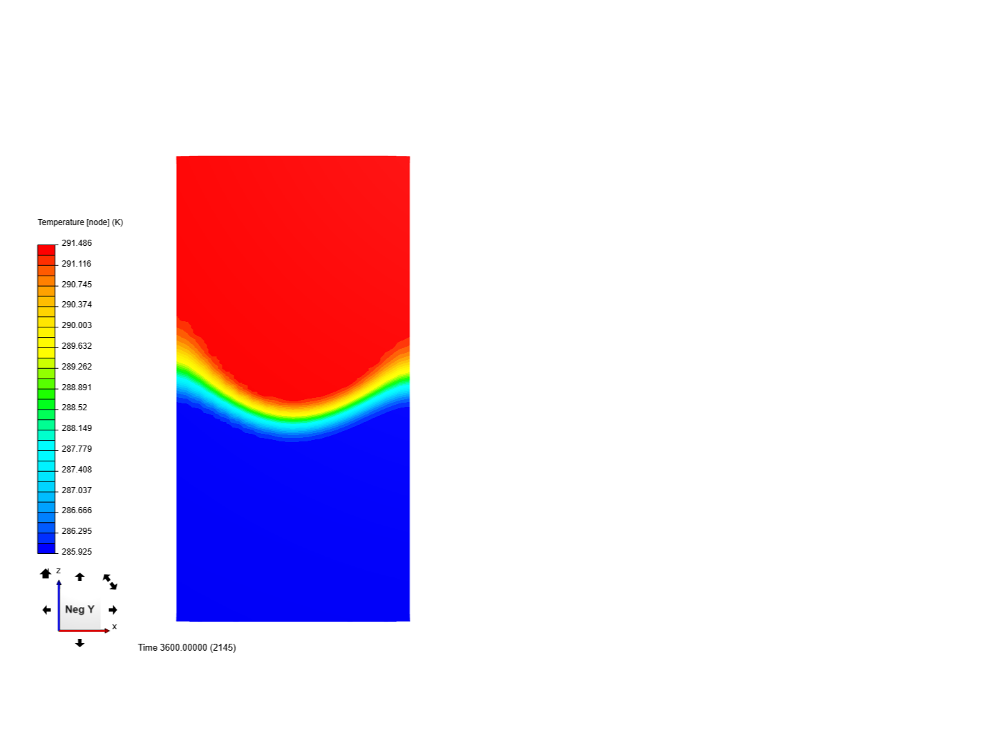 Natural Convection Validation image