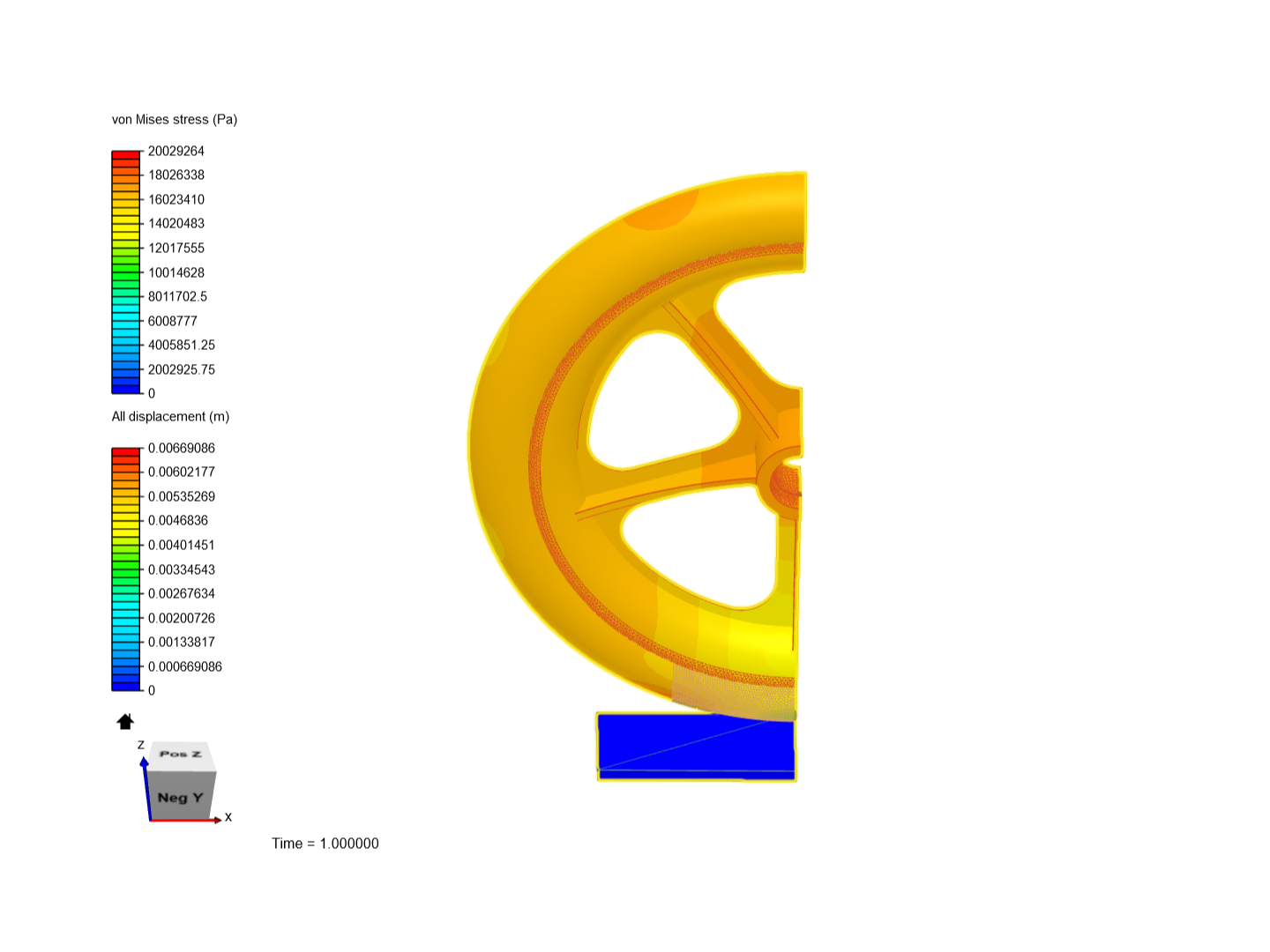 Nonlinear Plasticity Effects on a Wheel Rim image