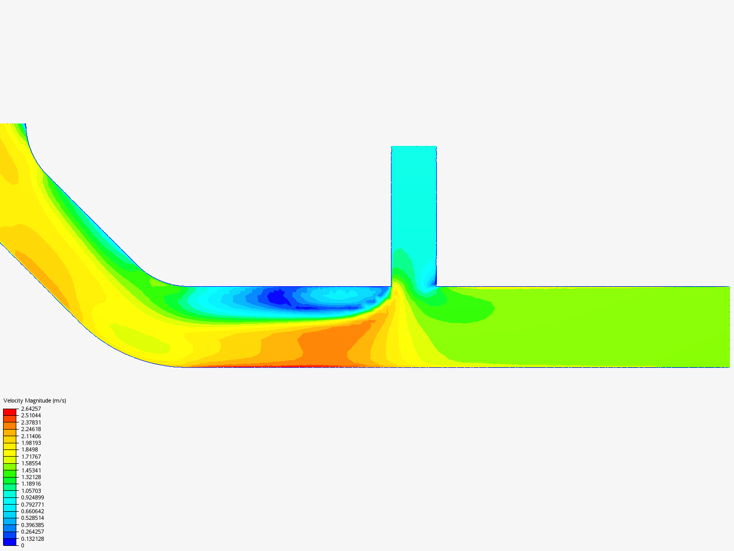 Tutorial 2: Pipe junction flow image