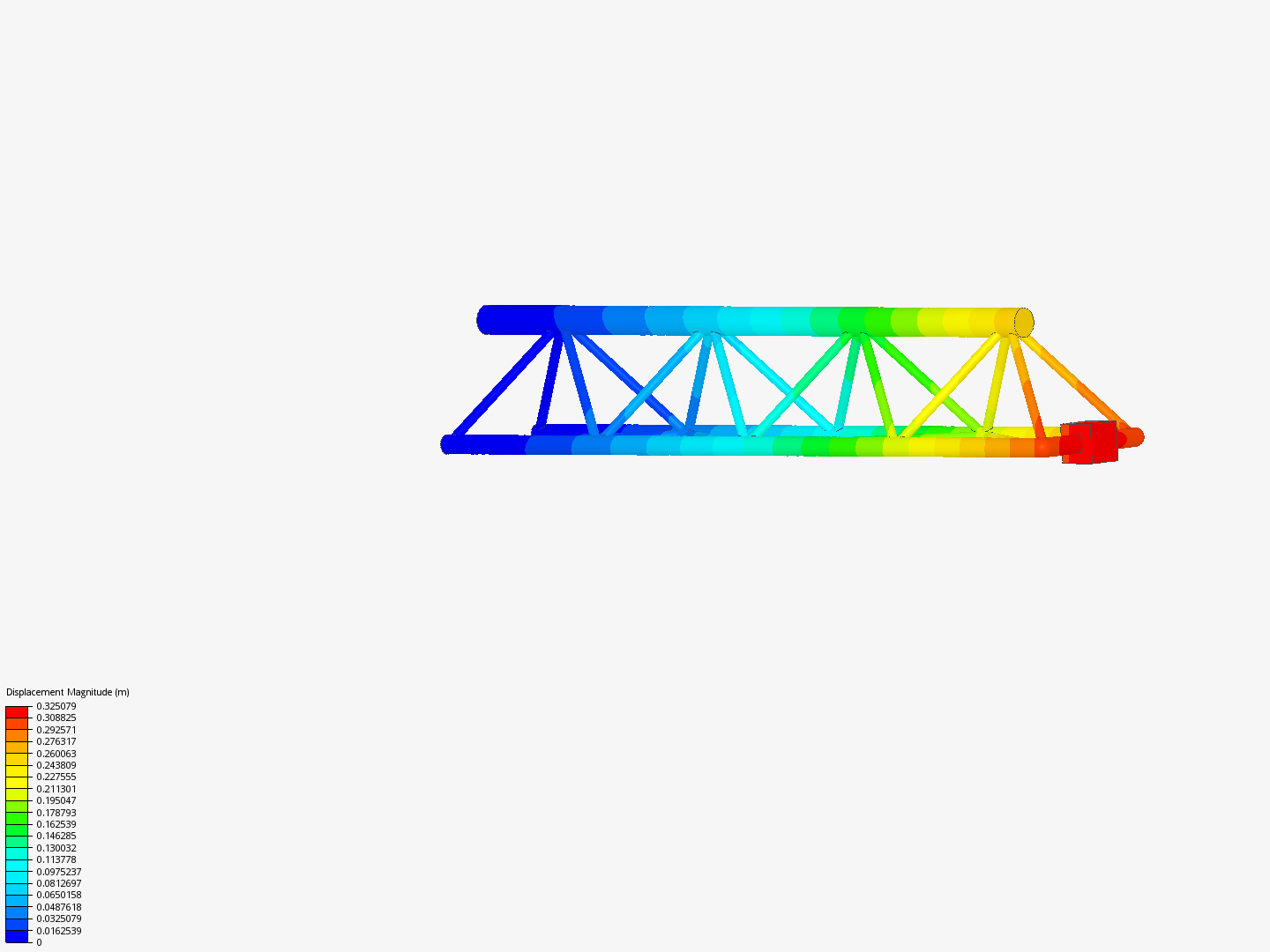 Tutorial - Linear static analysis of a crane image