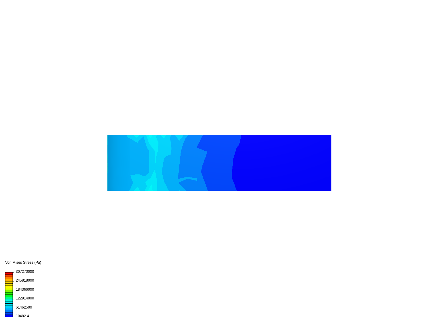 stress analysis of L-Clam9 image