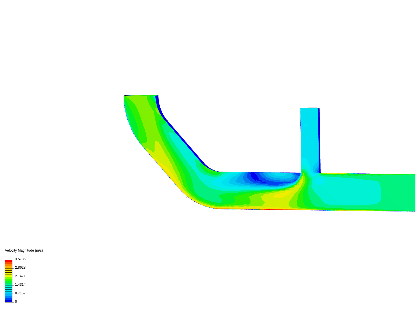 Tutorial 2: Pipe junction flow image