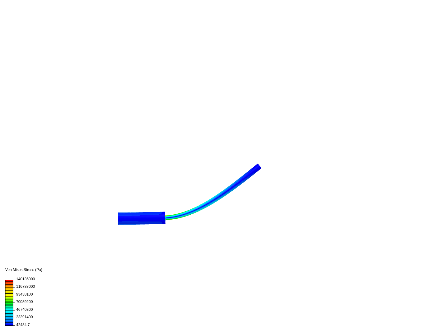 Cantilever Beams image