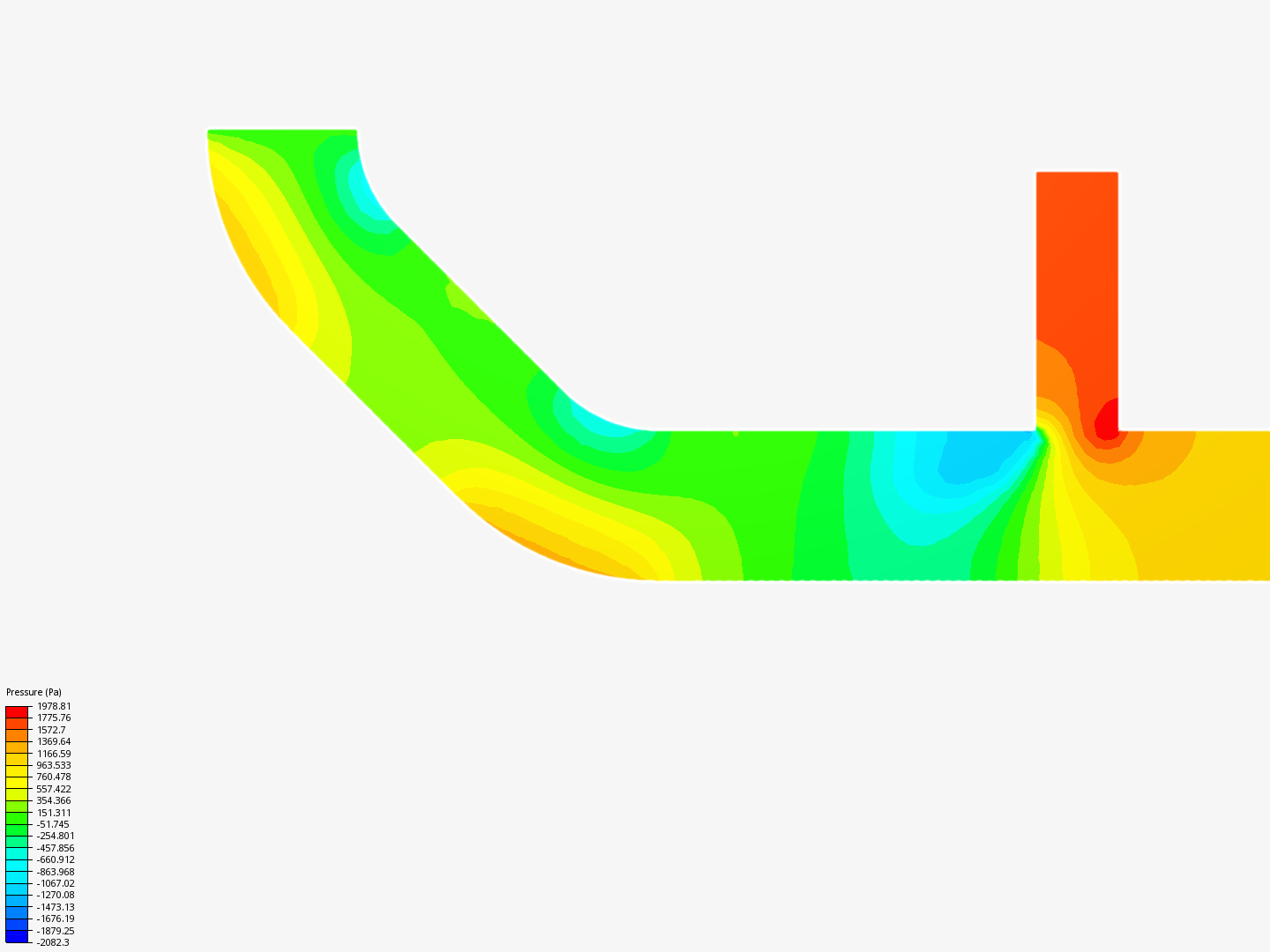 Tutorial 2: Pipe junction flow image