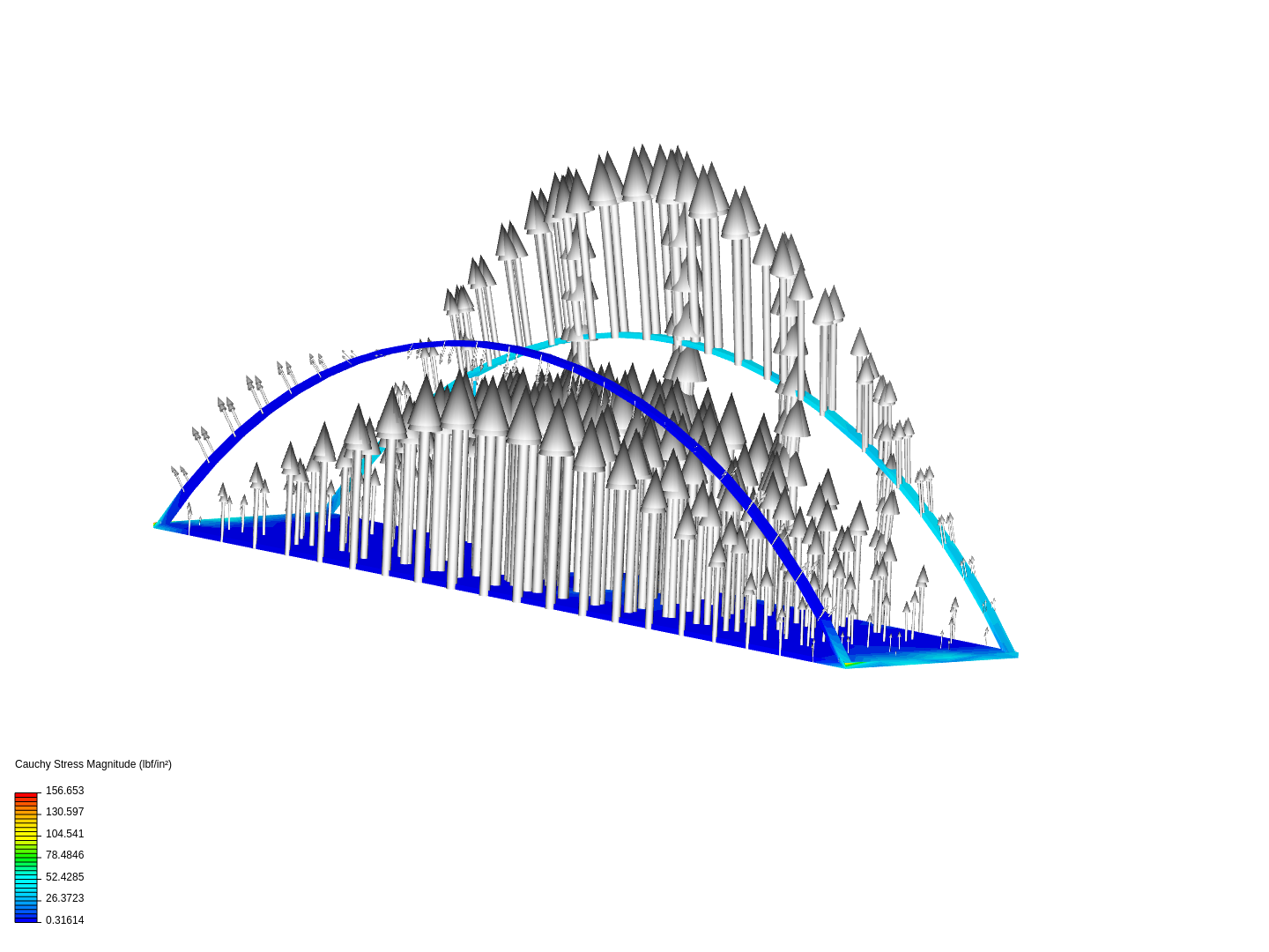 Bridge Test image